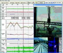 Pantograph and Overhead Line Wear Measurement Vision Systems